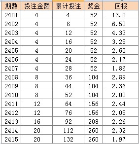 澳門天天彩開獎記錄2025年第063期開獎結(jié)果查詢表,徐志勝曝閻鶴祥背著德云社接私活