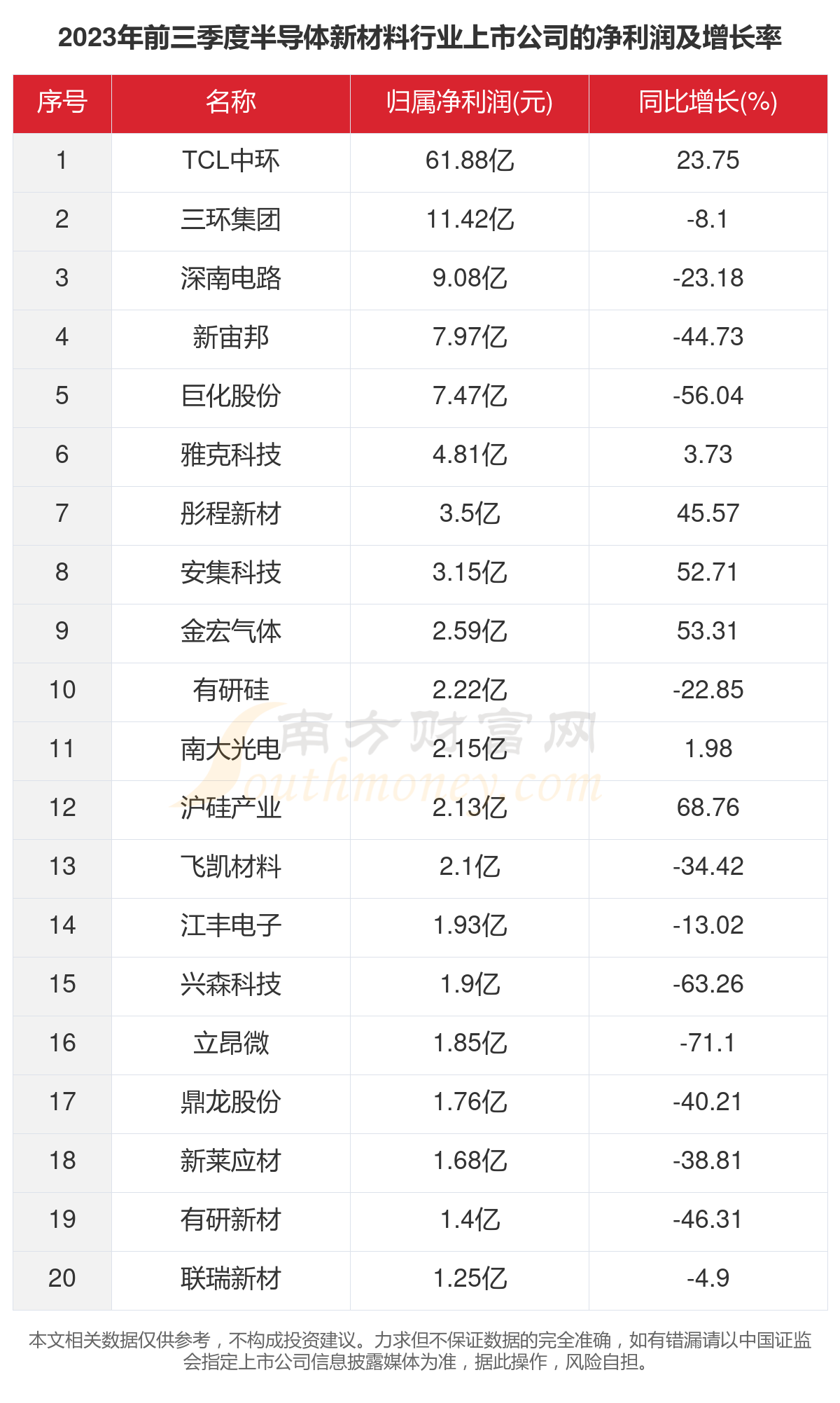 2025新澳門開(kāi)獎(jiǎng)記錄查詢表,彈性退休怎么“彈”？一文了解