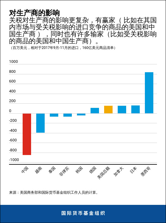 蘇坡烏悶 第6頁(yè)