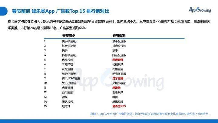 49網(wǎng)址大全看港澳臺新開獎結(jié)果,10小時160元 橫店群演春節(jié)期間漲薪