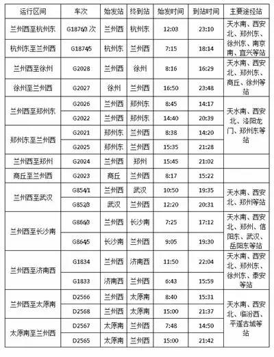 獨活 第6頁