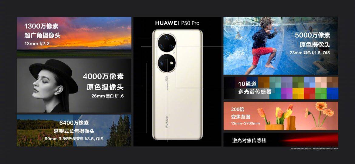2025年澳門309期開獎結(jié)果,華為Pura80 Ultra影像配置曝光