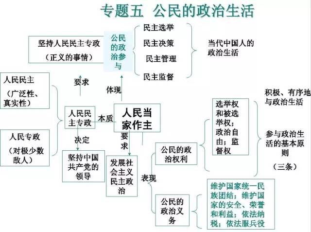 1861圖庫圖紙最快看圖區(qū),每次熬夜都是在消耗甲狀腺壽命