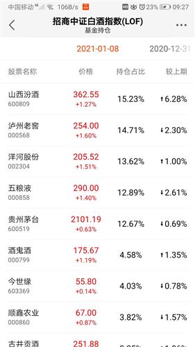 天天奧彩今天開獎結(jié)果查詢,預(yù)計明年1月全國大部地區(qū)偏暖