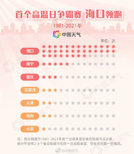 澳門天天開獎結果出來,南方人最近不要天天洗澡