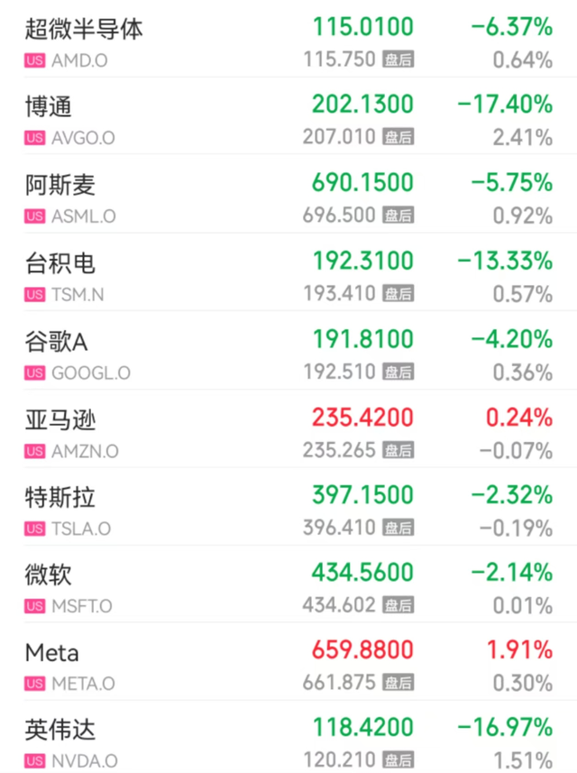 香港掛牌正版網(wǎng)站,掀翻美股的中國DeepSeek有啥來頭