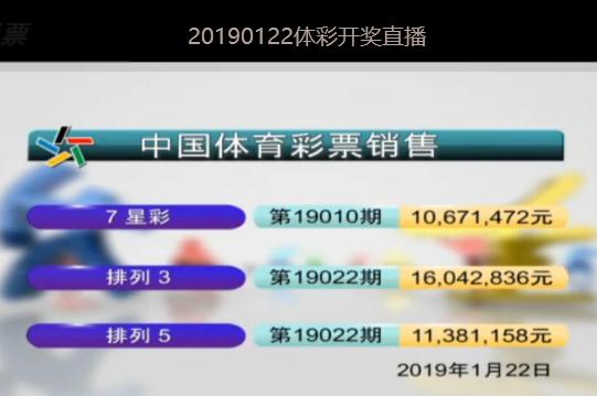 舊奧彩今天晚上開獎結(jié)果查詢表下載,小品《歡樂美發(fā)店》黃奕帶來回憶殺