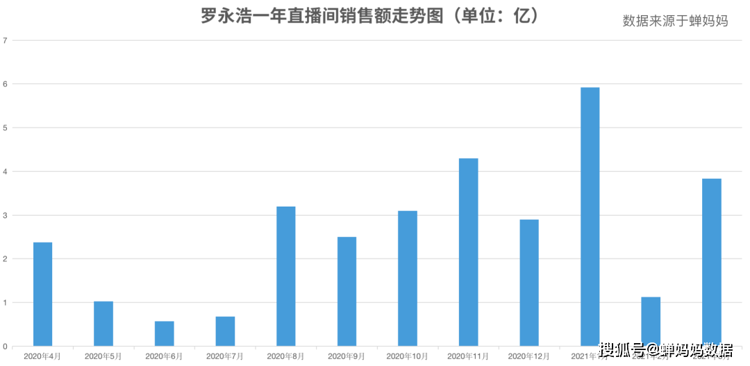 494949最快開獎結(jié)果直播,延時記錄洛杉磯山火蔓延全過程
