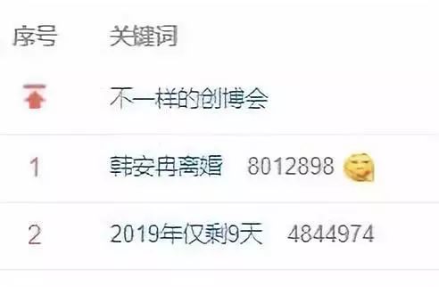紅姐論壇精準(zhǔn)一肖,《國色芳華》巴掌扇不進屏幕的無力感