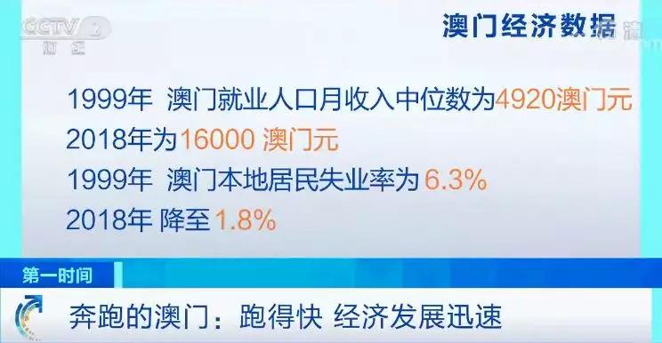 澳門2025年今晚開獎(jiǎng)軟件,2024農(nóng)業(yè)領(lǐng)域交出亮眼成績單
