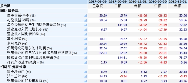 香港二四六開(kāi)獎(jiǎng)結(jié)果600圖庫(kù),哪吒2票房破30億