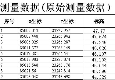 最新澳門開獎結(jié)果歷史開獎記錄表格圖片大全,西藏進入一級地震應(yīng)急響應(yīng)狀態(tài)