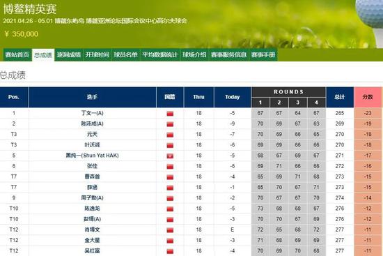 新奧門開獎記錄查詢2025年份結(jié)果是什么,37歲德約和37歲教練穆雷擁抱