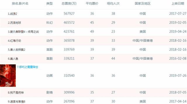 在森林麋了鹿 第8頁