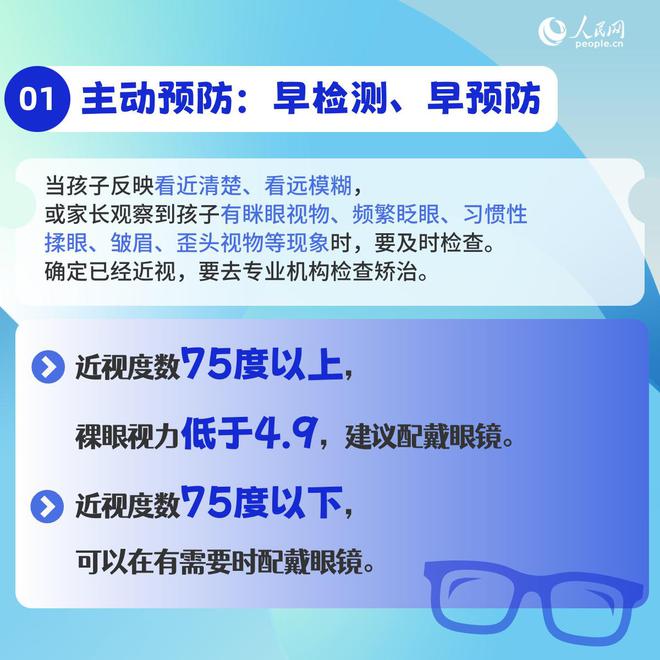 香港澳門開獎(jiǎng)查詢八百圖庫(kù),寒假多場(chǎng)景近視防控20問答