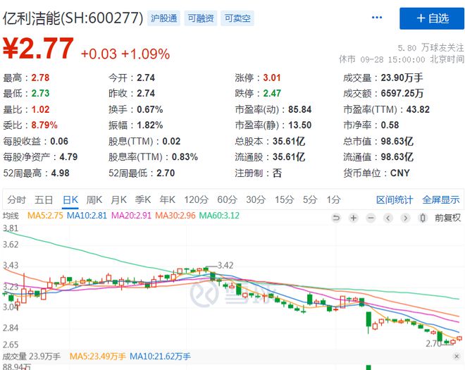 此去經(jīng)年 第11頁(yè)