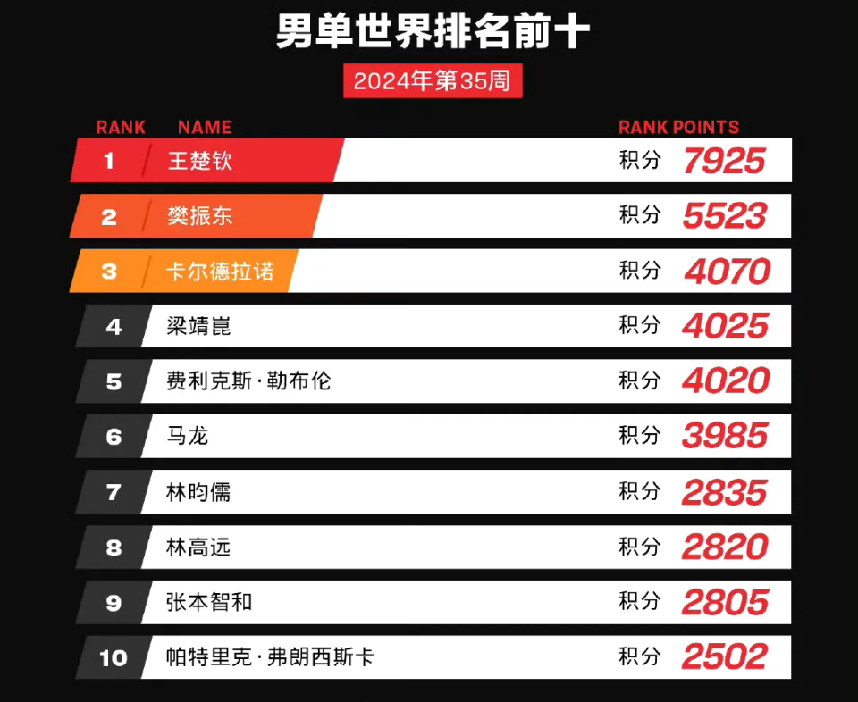 九龍澳門開獎(jiǎng)結(jié)果公布,上海本周或迎年度首個(gè)寒潮預(yù)警