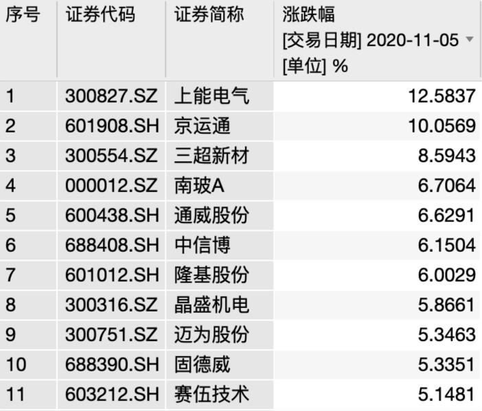 2025年澳門碼彩開獎(jiǎng)結(jié)果查詢表,拜登：我就是一個(gè)猶太復(fù)國(guó)主義者