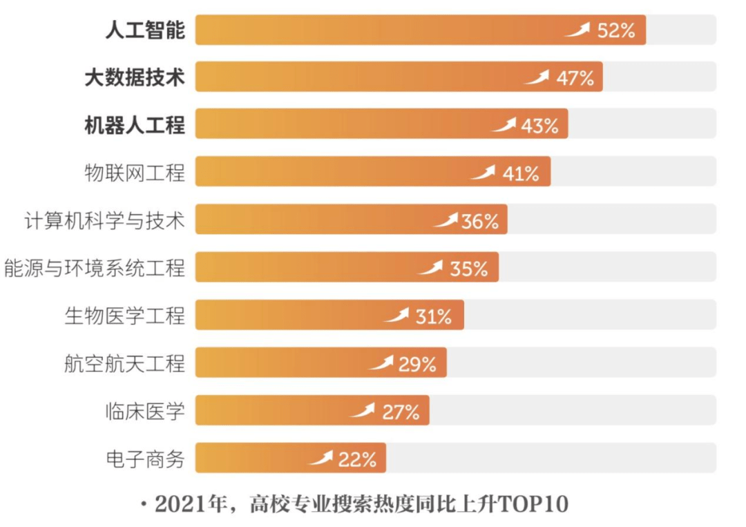 漓殤 第5頁