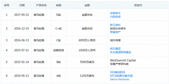 澳門管家婆一碼一肖免費(fèi)資料費(fèi),抖音副總裁回應(yīng)用戶將錢讀成米