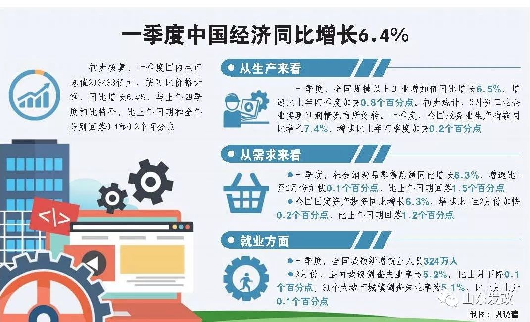 黃大仙資料一碼中持,數(shù)說2024中國經(jīng)濟(jì)脈動