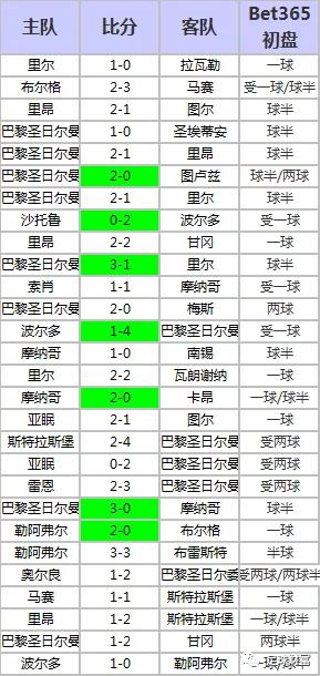 澳門足球盤口必贏盤口圖,乘客拒付車費(fèi)還自稱是公職人員
