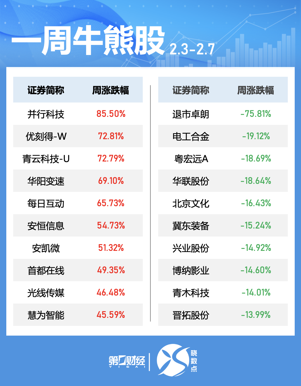 澳門最準(zhǔn)資料免費(fèi)網(wǎng),DeepSeek概念股集體大漲