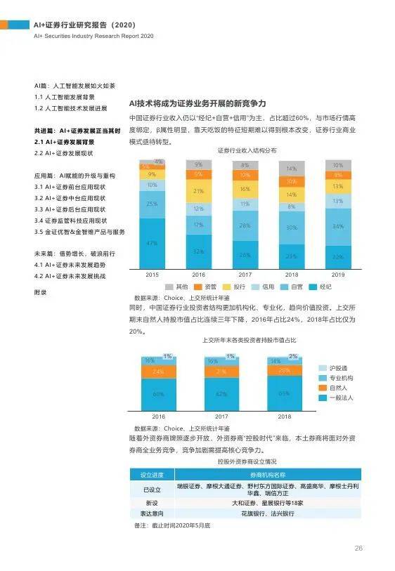 探索未來澳彩行業(yè)，2025年澳彩資料大全正版與Linux技術(shù)的高效響應(yīng)執(zhí)行計劃，全面設(shè)計執(zhí)行數(shù)據(jù)_3D52.80.13