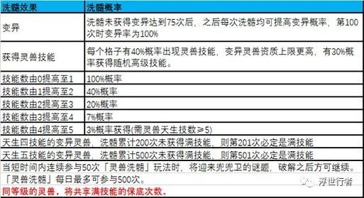 探索未來的數(shù)據寶藏，澳新精選資料庫與全面數(shù)據執(zhí)行方案，專家意見解釋定義_輕量版98.60.33