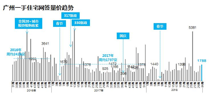 探索48KCCM澳彩資料圖，高效策略實(shí)施與未來(lái)展望，深層數(shù)據(jù)執(zhí)行策略_專屬款41.42.87