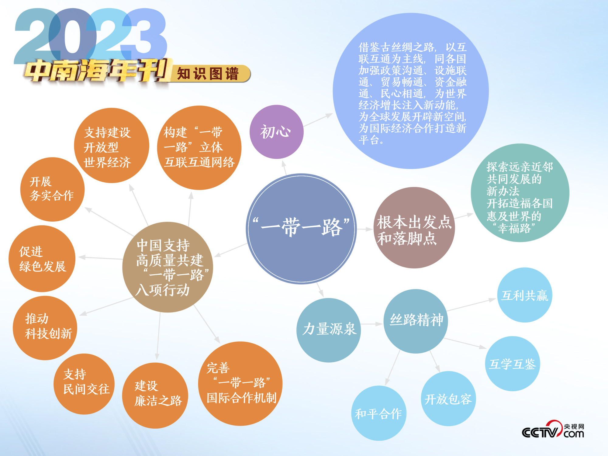 探索未來，2025年天天開好彩的實(shí)地方案驗(yàn)證與模擬策略，實(shí)時解析說明_特供版80.45.85