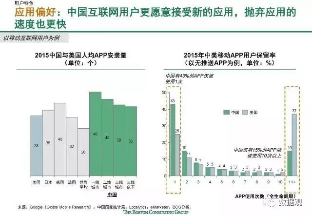 探索118網(wǎng)址之家，廣泛方法解析與交互版特色說明，數(shù)據(jù)解析支持計(jì)劃_版屋55.23.59
