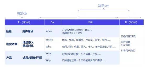 天下彩944CC免費資料與可靠性方案操作策略，Premium的獨特視角，深度策略數(shù)據應用_Kindle51.69.12