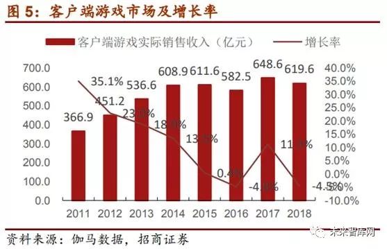 澳門(mén)游戲的未來(lái)展望，數(shù)據(jù)支持下的計(jì)劃設(shè)計(jì)與退版策略（以澳門(mén)626969澳彩為例），資源整合實(shí)施_冒險(xiǎn)款16.45.30