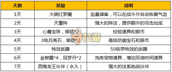 小魚(yú)兒玄主頁(yè)玄機(jī)，游戲版89.40.79的統(tǒng)計(jì)解答與解釋定義探索，詳細(xì)解讀解釋定義_露版93.61.40