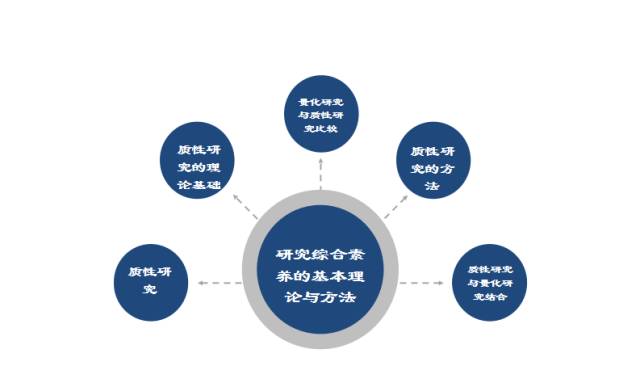 創(chuàng)新之路，抓碼王的探索與Executive方案設(shè)計(jì)，動(dòng)態(tài)評估說明_AR版21.35.68