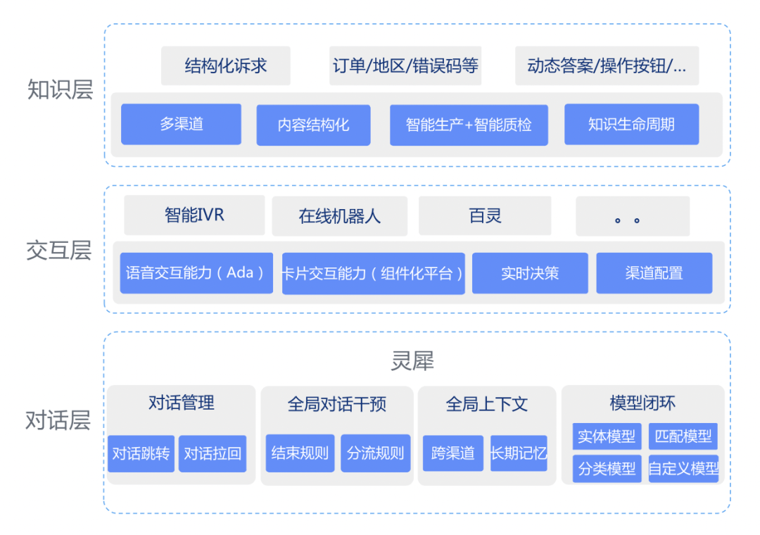 新澳彩正版資料大全與結(jié)構(gòu)化推進(jìn)評(píng)估，探索與實(shí)踐的交融，可靠性執(zhí)行策略_投資版94.80.74