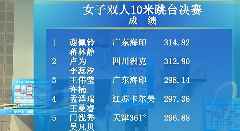 聽風的傾訴 第6頁