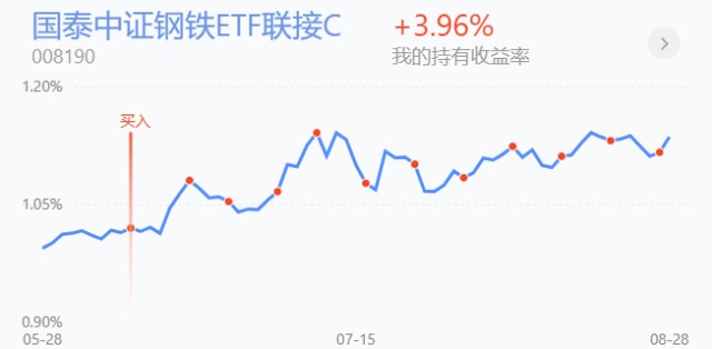 第23頁