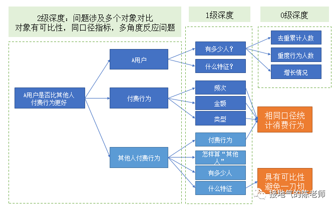 2025年3月7日 第5頁(yè)