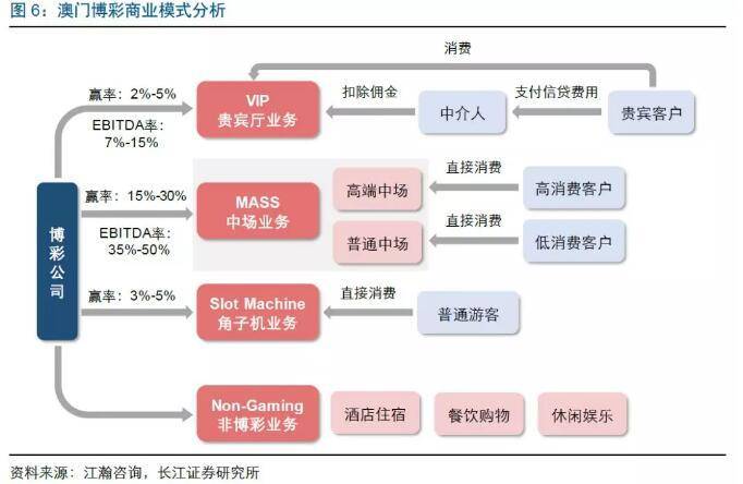 新澳門錢多多網(wǎng)站，快速設計解答計劃，數(shù)據(jù)決策分析驅(qū)動_專業(yè)款28.34.50