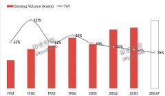 澳門(mén)結(jié)果2025澳門(mén)，實(shí)踐性執(zhí)行計(jì)劃的探索與展望，迅捷解答方案設(shè)計(jì)_Advanced76.94.88