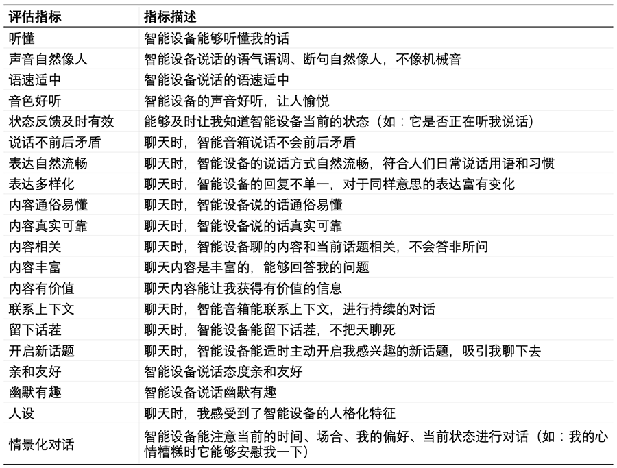 內(nèi)部二肖二碼與定性解析評估，探索未知世界的神秘鑰匙，可持續(xù)執(zhí)行探索_VIP25.18.27