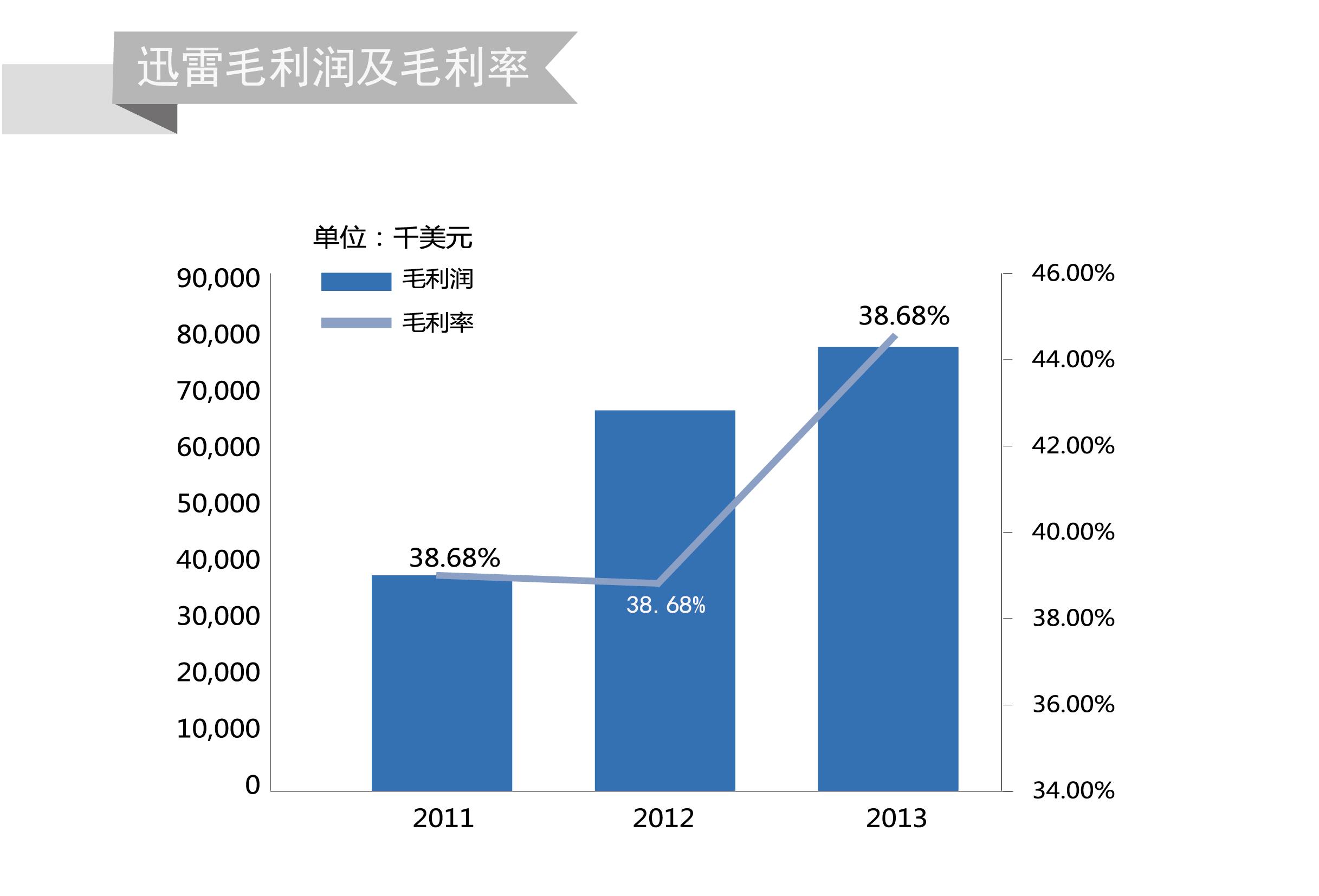 探索未來之門，數(shù)據(jù)分析的全面實施與精準資料獲取策略，實時解答解釋定義_改版20.54.58