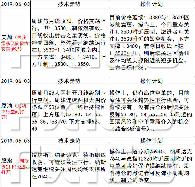 新澳天天彩免費(fèi)資料查詢85期，高效計(jì)劃實(shí)施解析與頂級(jí)策略分享，深層策略設(shè)計(jì)解析_挑戰(zhàn)版21.21.15