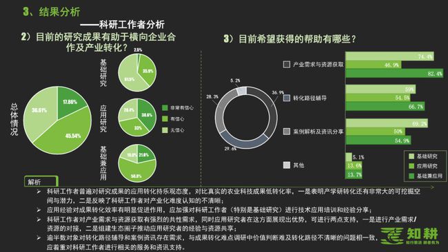 精準(zhǔn)一肖，現(xiàn)狀分析、解釋與定義 —— Premium36.35與60的探索，實(shí)地考察數(shù)據(jù)策略_1080p82.57.98