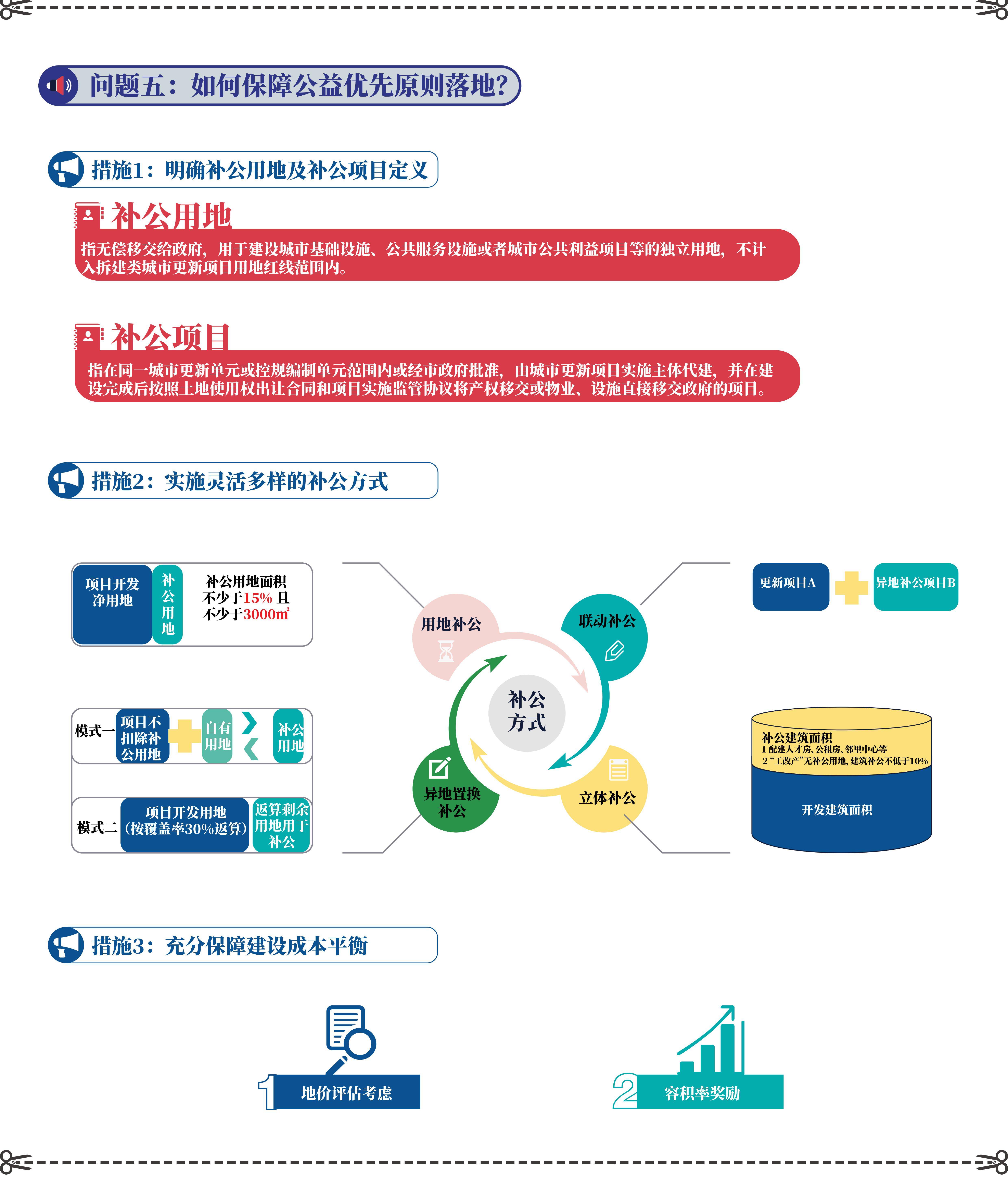 新澳門(mén)特區(qū)社交版現(xiàn)狀解析與免費(fèi)資料大全下載概述，實(shí)踐性策略實(shí)施_第一版45.61.79