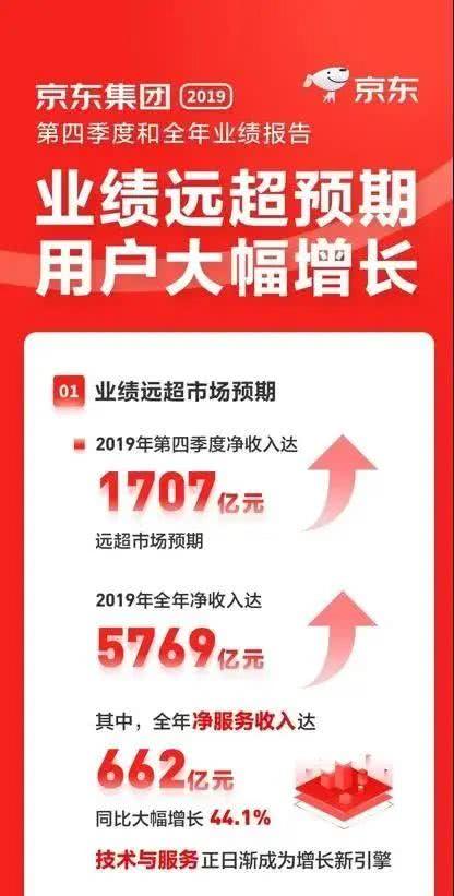 2025最新澳門(mén)生肖,京東外賣(mài)開(kāi)啟撒錢(qián)地推模式連貫方法評(píng)估_版刺99.42.19
