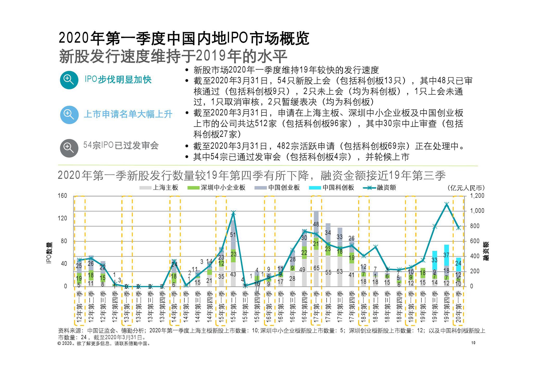 2025香港歷史開獎結(jié)果,飛天攬月是中華民族延續(xù)千年的夢想數(shù)據(jù)支持設計計劃_8K37.79.35