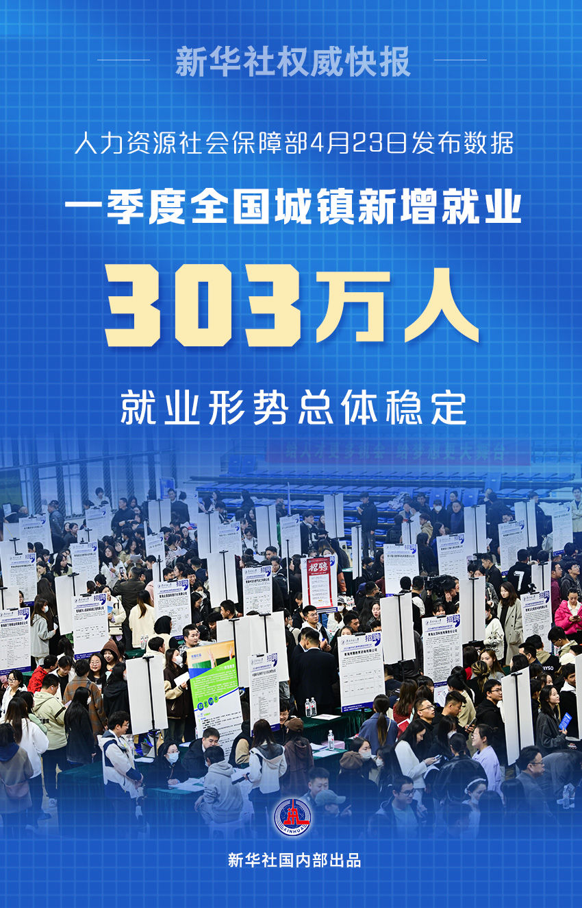 香港最快開獎現(xiàn)場直播,駐馬店十三香廠給員工發(fā)手機(jī)深入數(shù)據(jù)執(zhí)行計劃_社交版95.85.85